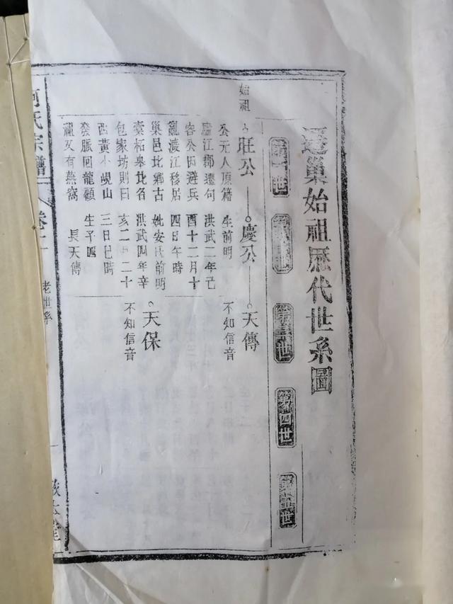 序曲谱怎么读_琵琶指序练习曲曲谱(3)