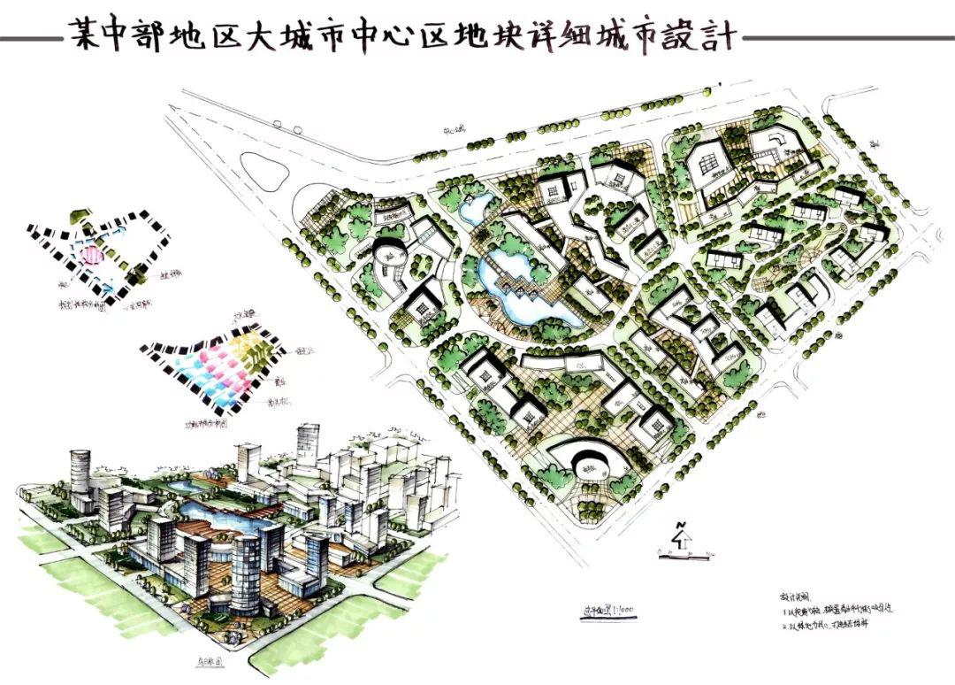 城市规划快题设计课堂笔记——以西安建筑科技大学规划考研真题为例