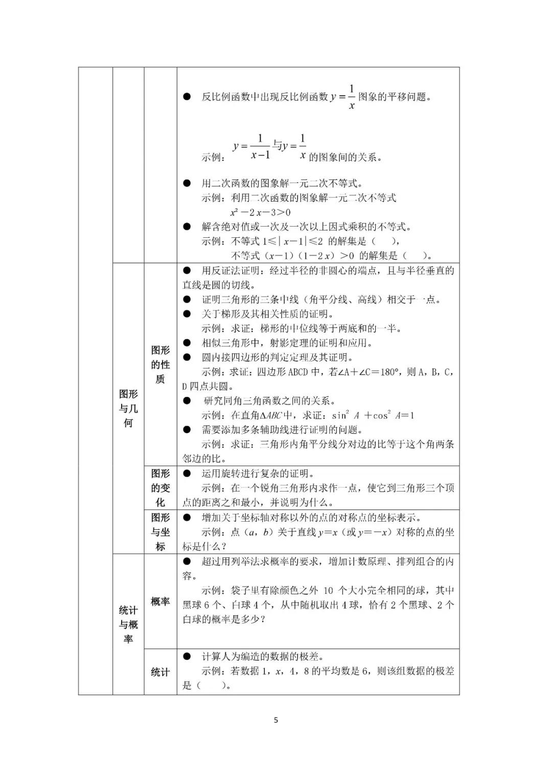 史上第一张教育负面清单被骂惨，明白人该怎么看？