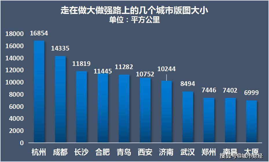 重庆主城区人口及GDP_重庆主城区地图(3)