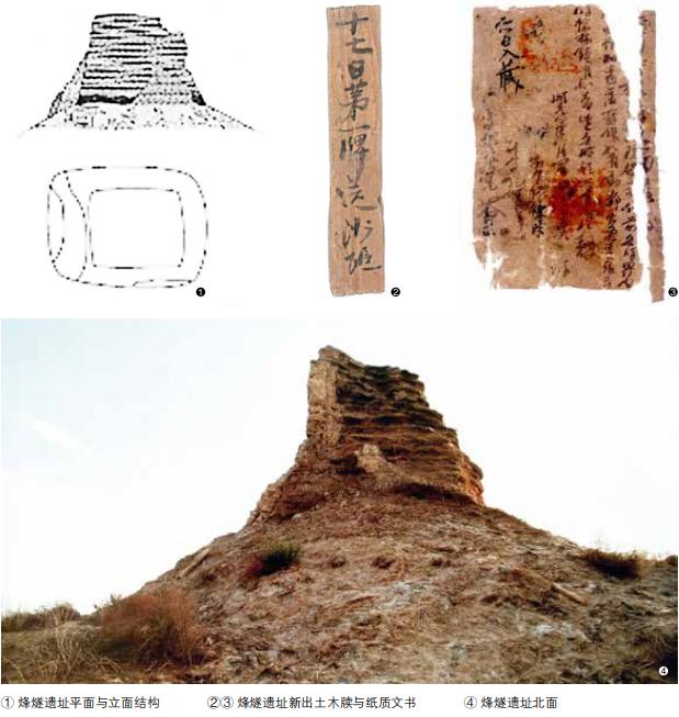 新疆克亚克库都克烽燧遗址考古百年