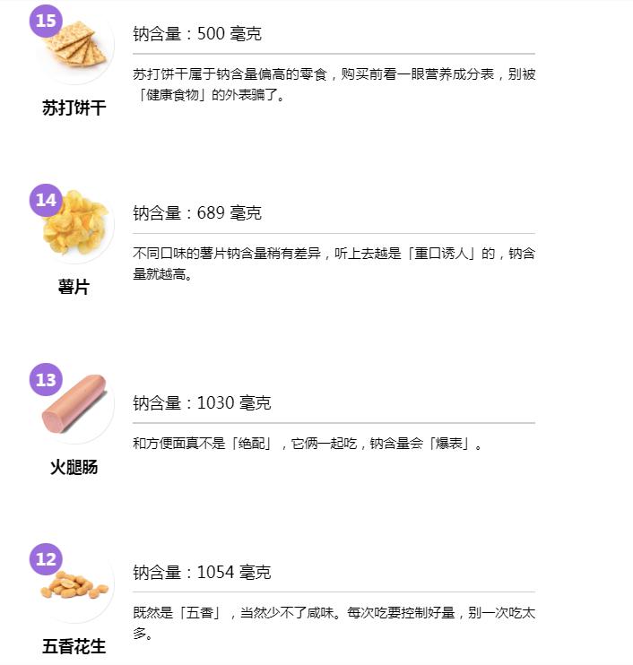 孩子■第一名竟然是......虫洞养育 | 这 15 款零食孩子吃多了容易变丑