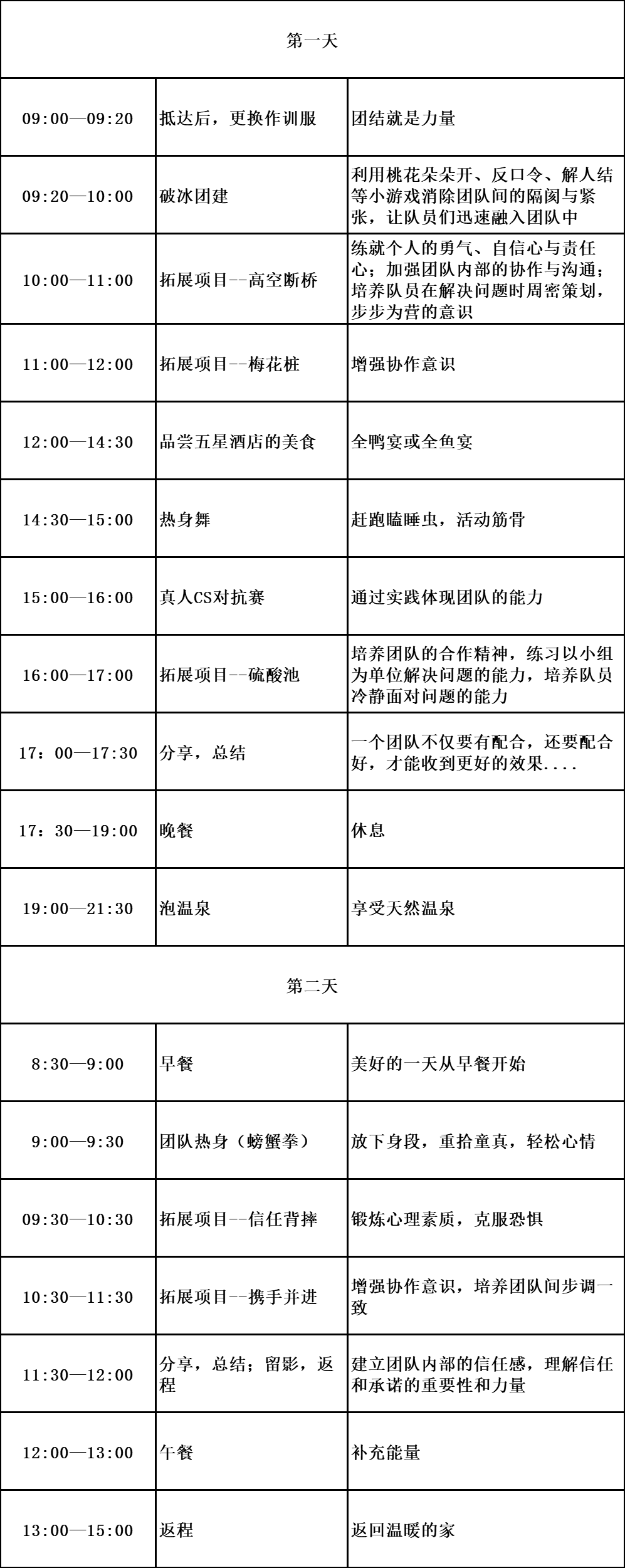 役情星空体育app登录入口当下团队更需要提振精神奋力而为来一场团建拓展活动提振士(图11)