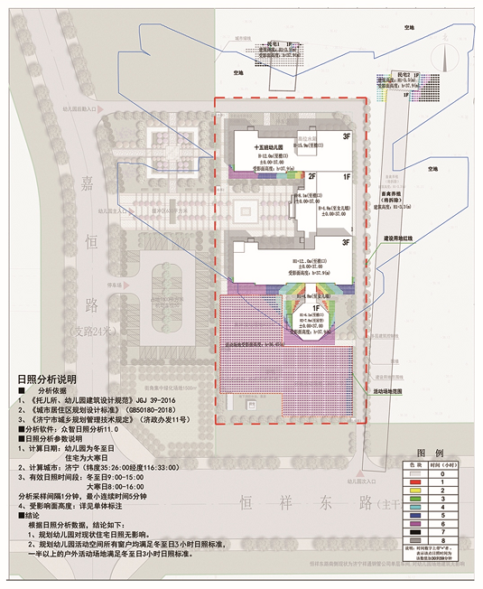 济宁经济开发区幼儿园控制总量报名统计