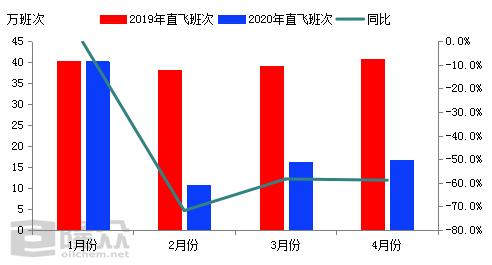 2020年GDP17万_中国2020年gdp(3)
