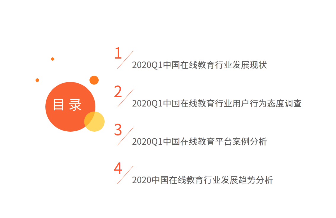 艾媒：2020Q1中国在线教育行业研究报告