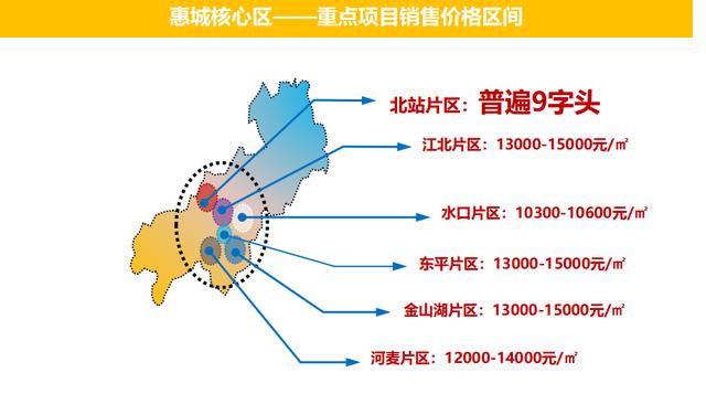 博罗惠州北站中洲半岛城邦四期,三房五房户型图缺点是什么？双公立学校，高铁地铁都有？-营销中心