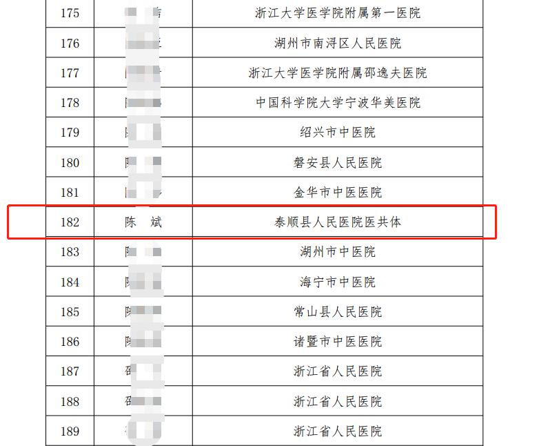 泰顺人口多少_泰顺这些人获奖啦 看看有没有你认识的