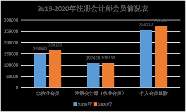 2020瑶族人口总数_瑶族服饰