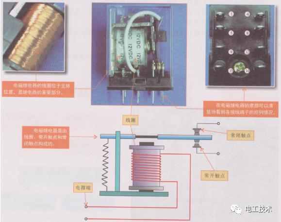 全彩图讲解常见继电器的检测