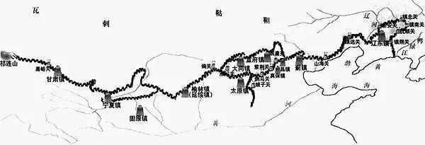 长城博物馆系列之二