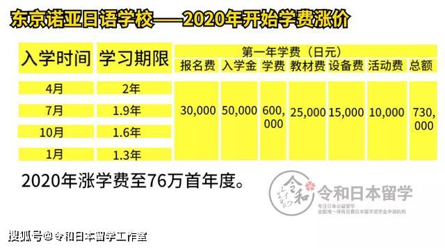 黄石的gdb包含大冶的gdp么_景德镇一季度GDP排名江西前十,拿到安徽省可排名多少(2)