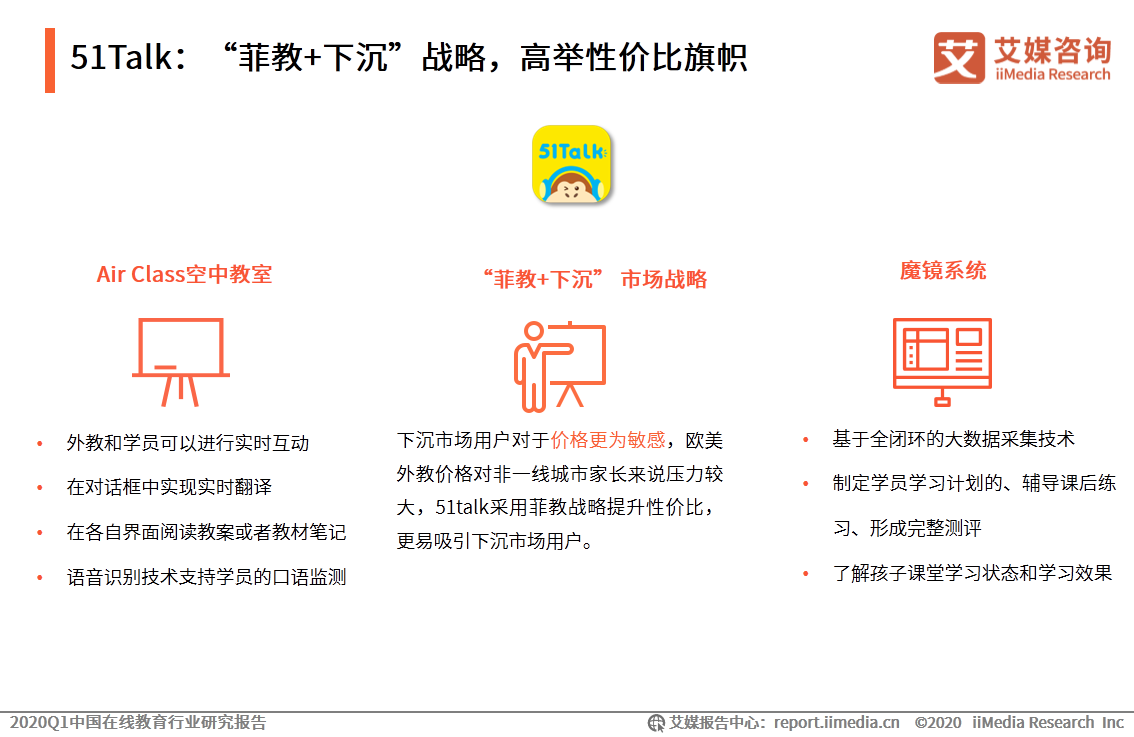 艾媒：2020Q1中国在线教育行业研究报告