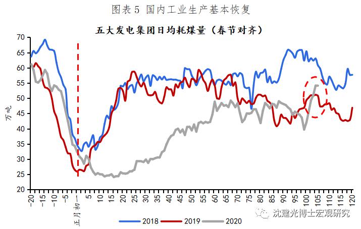 gdp重要还是地方财政收入重要_地方财政收入与GDP偏差之惑(2)