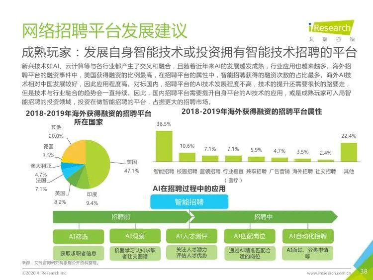 招聘数据库_泰州人才招聘网数据库程序员招聘启事