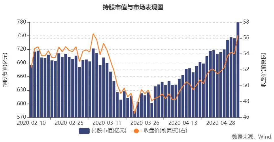 清华教授讲中国赶美国gdp_美国第四季度GDP数据是否有望继续靓丽(2)