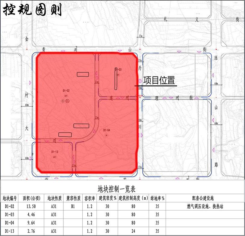 今天在铭有腹肌了吗