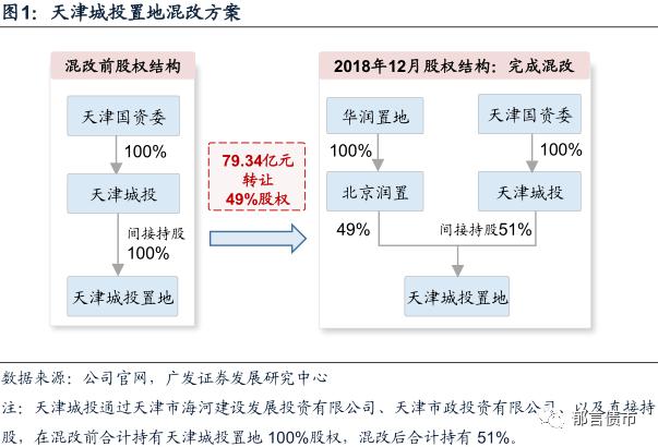 目前中国经济总量位居世界第级_中国世界地图(3)