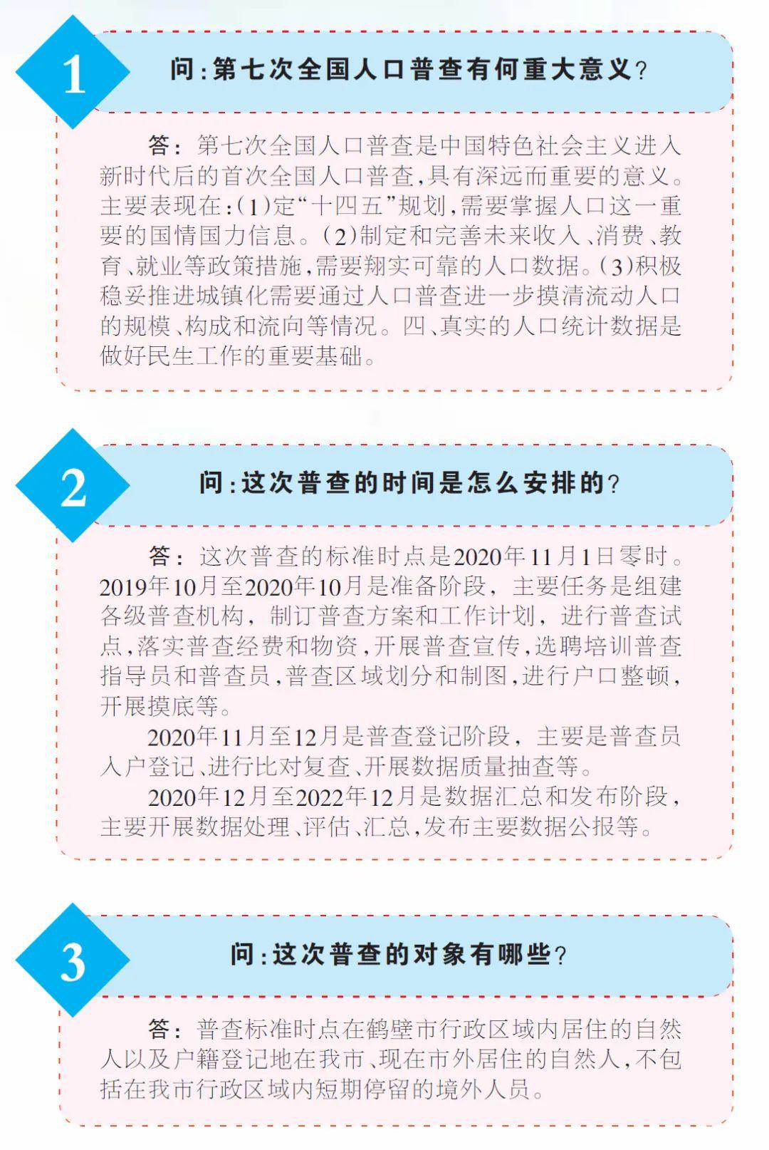 第七次人口普查长表是谁负责_第七次人口普查长表(2)