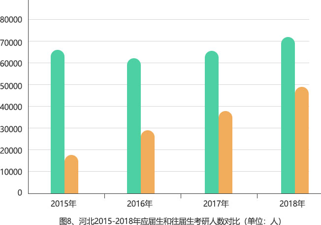 乐清市人口2020年到2019走势图_2020-2021跨年图片(2)