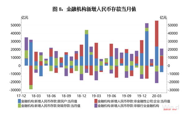 2020年的名义gdp(3)