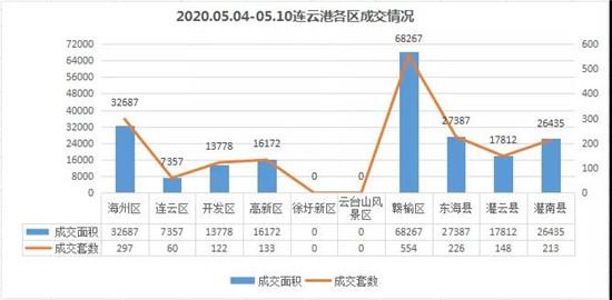 宝应县望直港18年gdp是多少_火了 扬州16个乡镇被国家点名 看看,有你的家乡吗