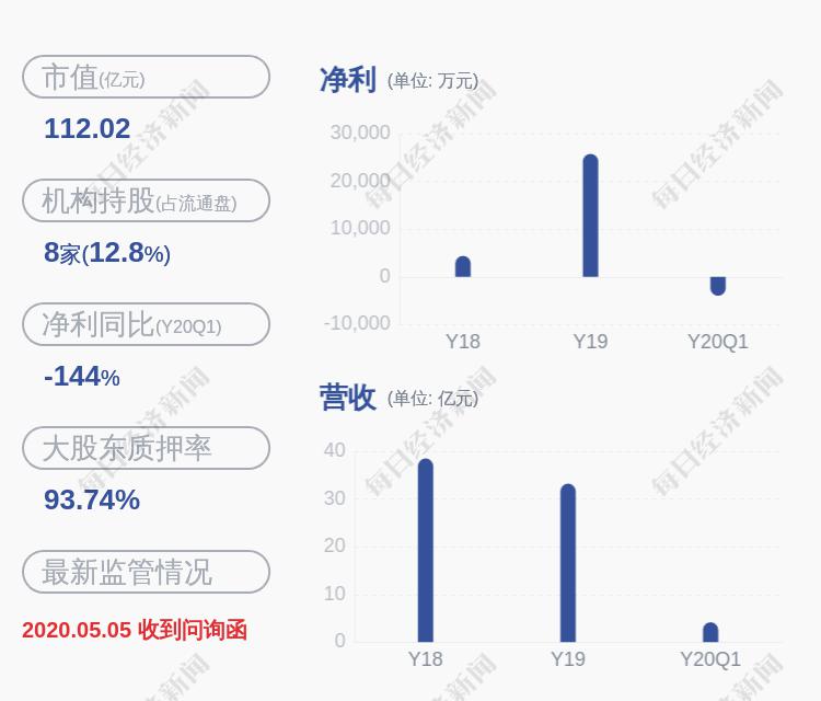 旋极信息董事长_北京旋极信息技术集团