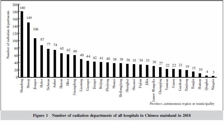 西北地区人口为什么那么少_西北地区人口增长图(2)