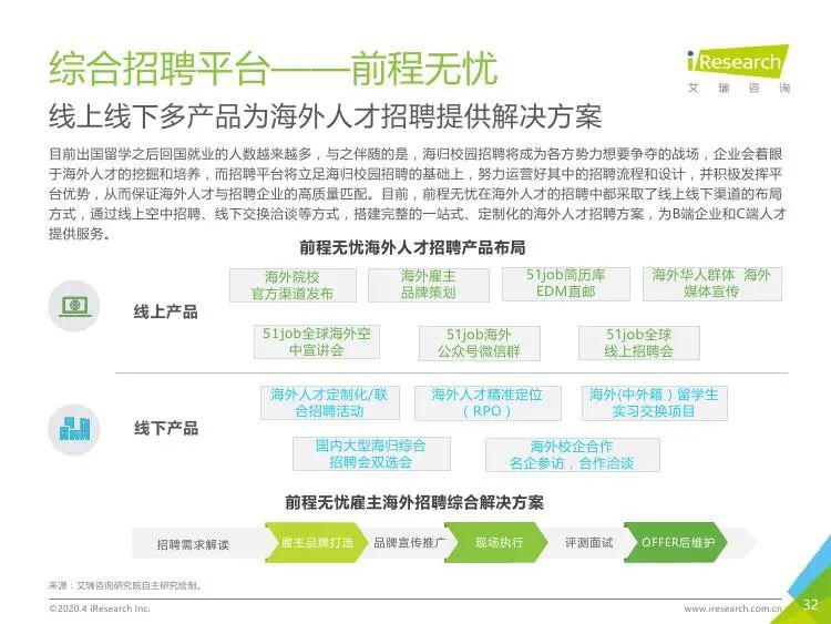 数据库招聘_泰州人才招聘网数据库程序员招聘启事