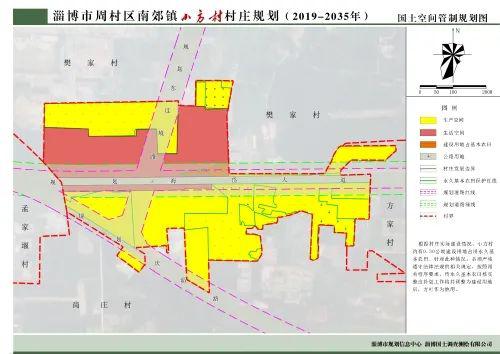 最新规划发布五大分区淄博这里将有大变化