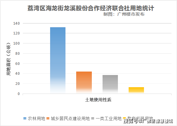 人均8000_中国人均寿命(2)