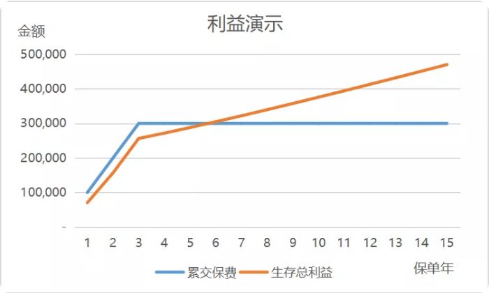 简单的说gdp指的是_南充发布重磅经济数据 2018年经济总量继成都 绵阳之后突破(2)