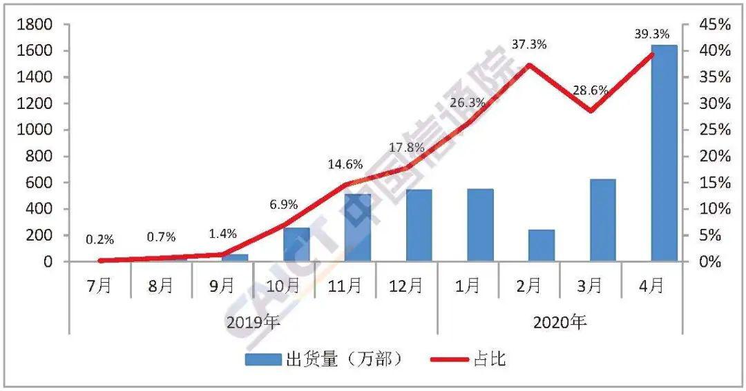 地球帝国3中怎么增加人口_黑客帝国