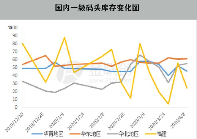 按需求统计的GDP_这个GDP数据创历史新低 但所有人都忽略了