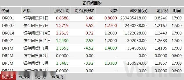 国债利息收入能计入gdp吗_国债利息收入为什么计入收入总额(3)