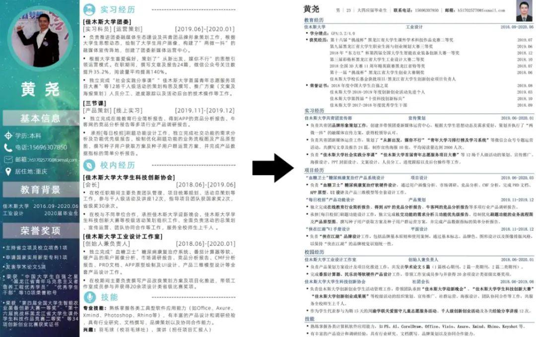 设计类专业就业难吗 4366711f40284553a8695bafd2375f7a.jpeg