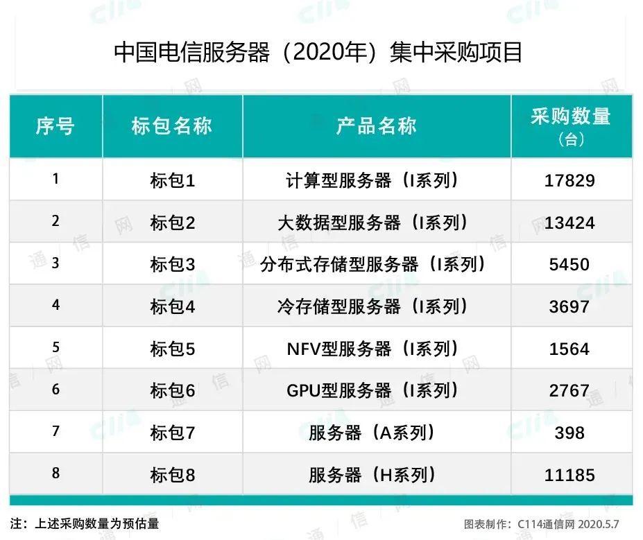 5g消息app重新上线 45ecc6d56be94ddba3c432d455c47141.jpeg