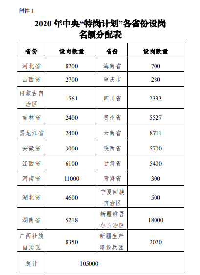 2020年安徽省出生人口_2020年安徽省科幻画