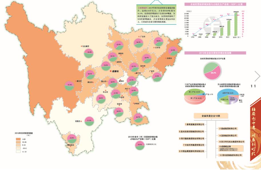 2019年四川市州人均GDP_四川地图(3)