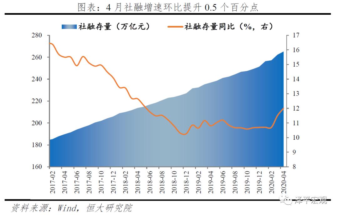 2020年湖南全年GDP会超4万亿元吗_湖南2018gdp排名图片(3)