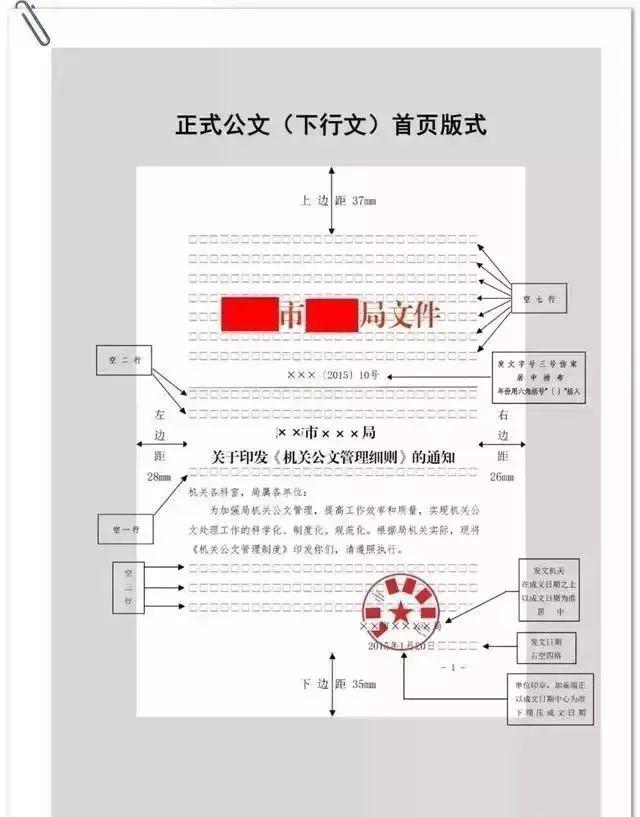 公文的版记页前有空白页的,空白页和版记页均不编排页