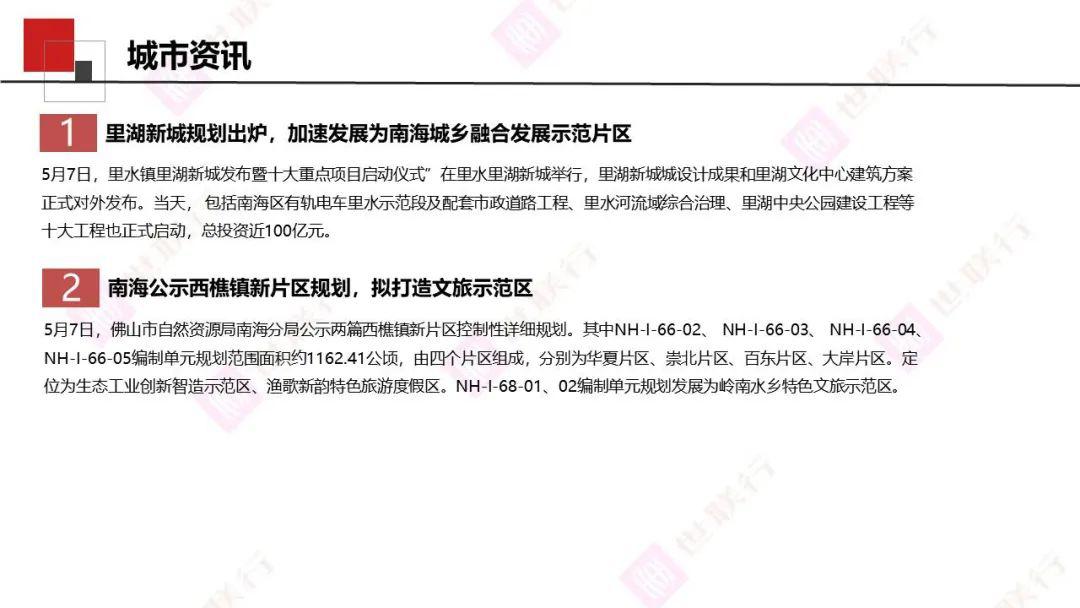 2020年佛山物业排名_空间无界·服务无限|万科物业亮相佛山市物业服务行