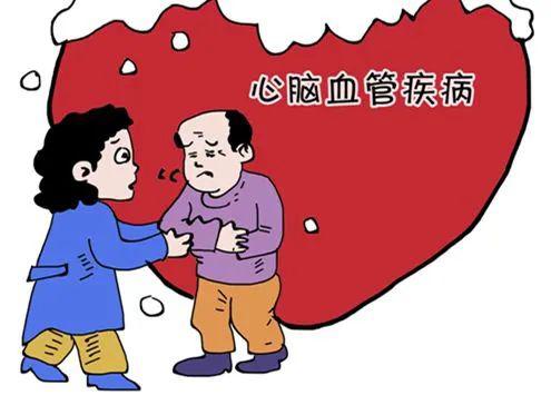 【荐读】远离心脑血管疾病,记好这三招!