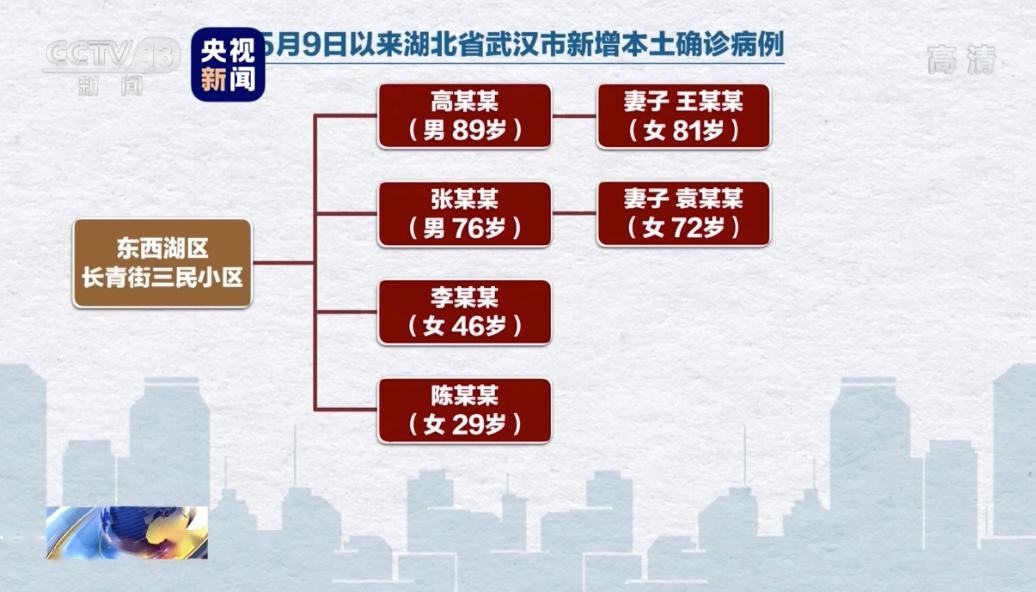 做核酸检测也是促进GDP呐_做核酸检测图片(2)