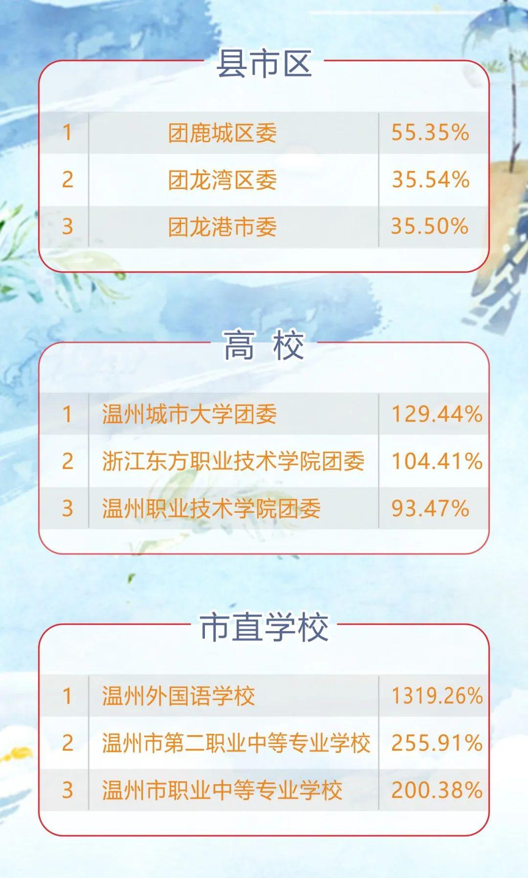 大学课程怎么预习 51255a2f578e4db783a48805e4d6a9f7.jpeg