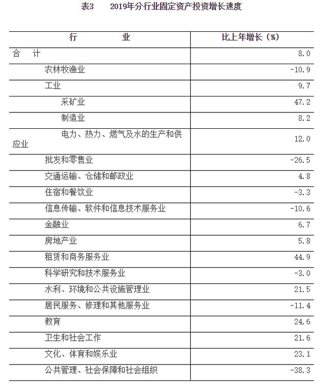 税收和gdp哪个更靠谱_实时(2)