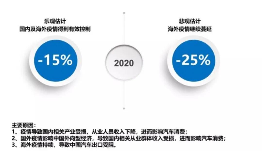 2020靖江外来人口数量下降_薛之谦天外来物图片(3)