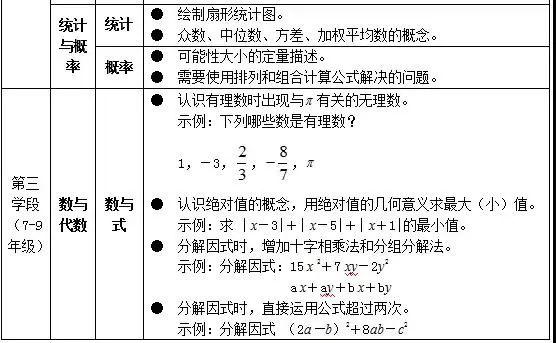 负面清单 563a0fbfb1914848993fc17ad40f7d11.jpeg