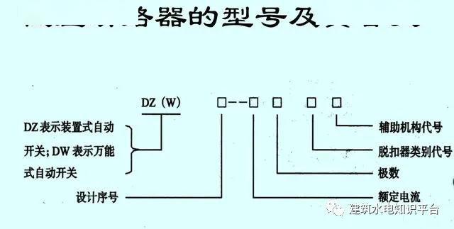 低压断路器的结构,工作原理,电气符号,功能及选用原则