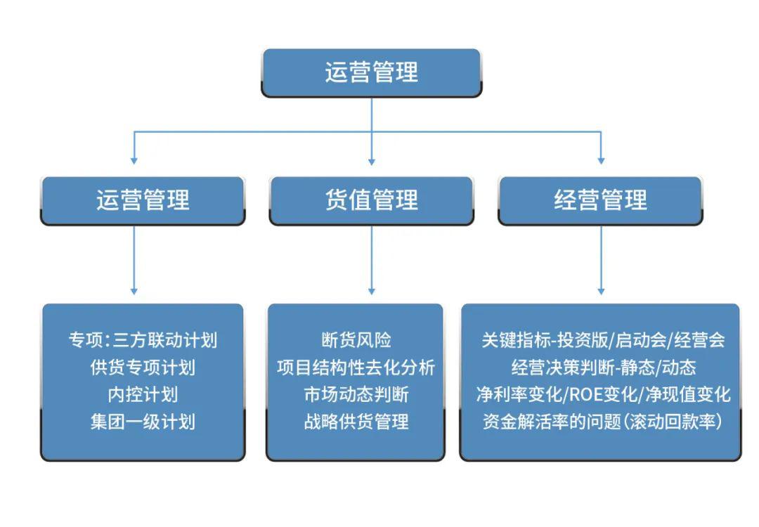 穿搭的运营模式怎么写_鸣人仙人模式